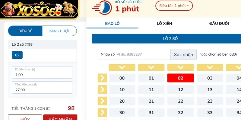 Mẹo chơi xổ số siêu tốc duy trì phương pháp đã chọn 